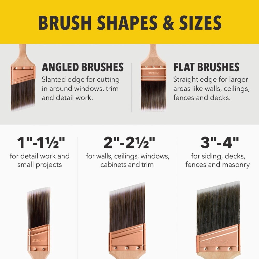3" Purdy 144580930 Chinex Elite Sprig Paint Brush, Flat Sash, Beavertail