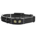 thumbnail image 1 of Linterna frontal LED, linterna frontal brillante para acampar, luz de emergencia resistente al agua Zhivalor BST3006243-2, 1 of 5