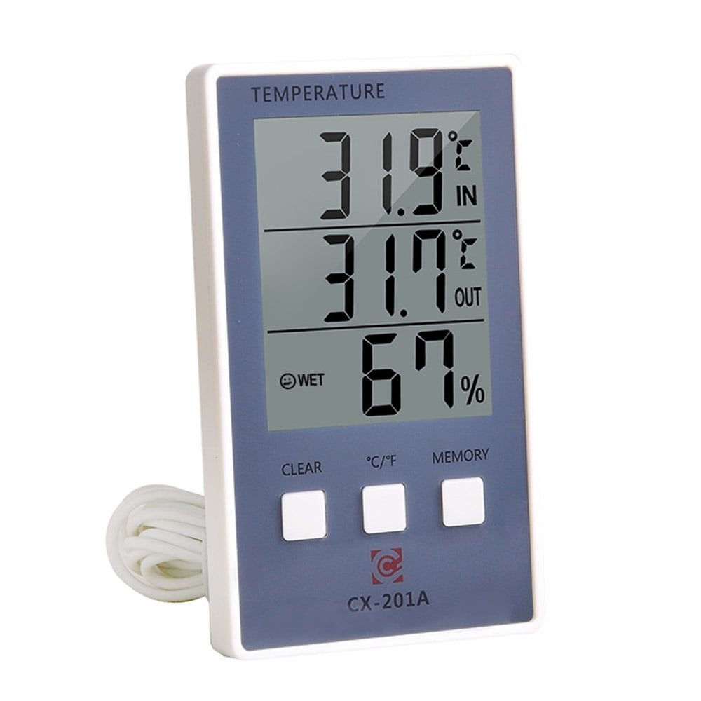 how to measure indoor humidity