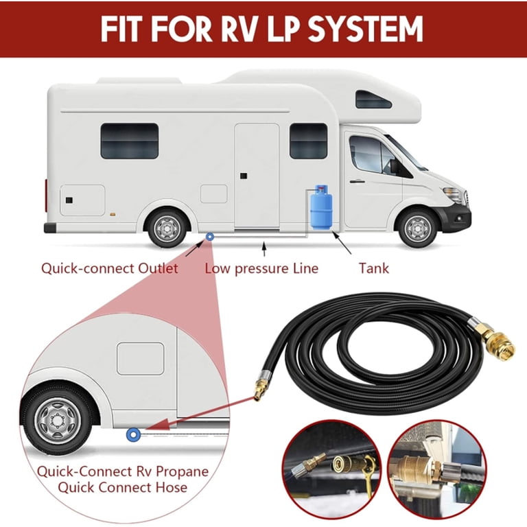 The 5 Best RV Propane Quick Connect Fittings for Your Travel Trailer
