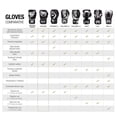 thumbnail image 4 of Venum Contender 2.0 Boxing Gloves, 4 of 9