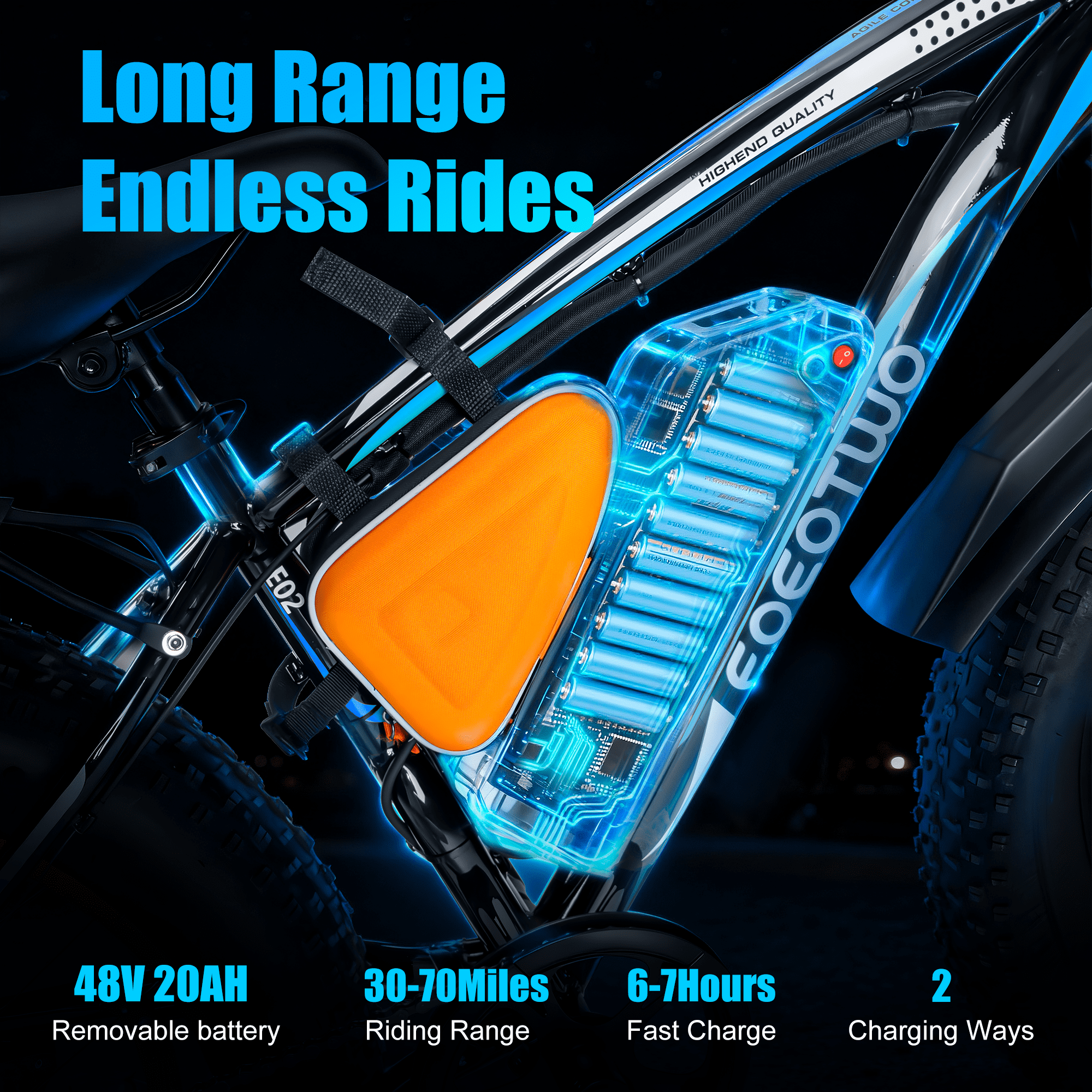EOEOTWO 26x4.0 Fat Tire Electric Mountain Bike, Peak 1500W Motor Up to 30MPH, 48V 20Ah Long Range E-Mountain Bike, 7-Speed Off-Road Snow Ebike UL2849