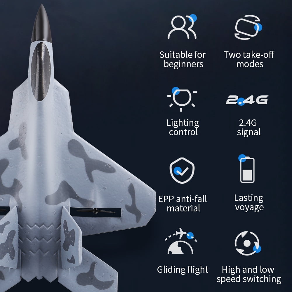 Remote Control Airplane Ready to Fly, 2.4Ghz 2 Channel RC Plane with 3-Axis Gyro Stabilization, Durable EPP Foam RC Jet Aircraft Glider for Beginners & Kids