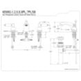 thumbnail image 5 of Kingston Brass KB956PL Victorian Mini-Widespread Bathroom Faucet, Antique Copper, 5 of 5