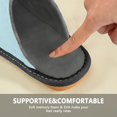 thumbnail image 6 of IAUYY Memory Foam House Slippers Suitable for Both Men and Women. Comfortable, Anti-Slip Plush Flat-Bottomed Slippers The Best Holiday Gift Minimalist Light Blue, 6 of 9
