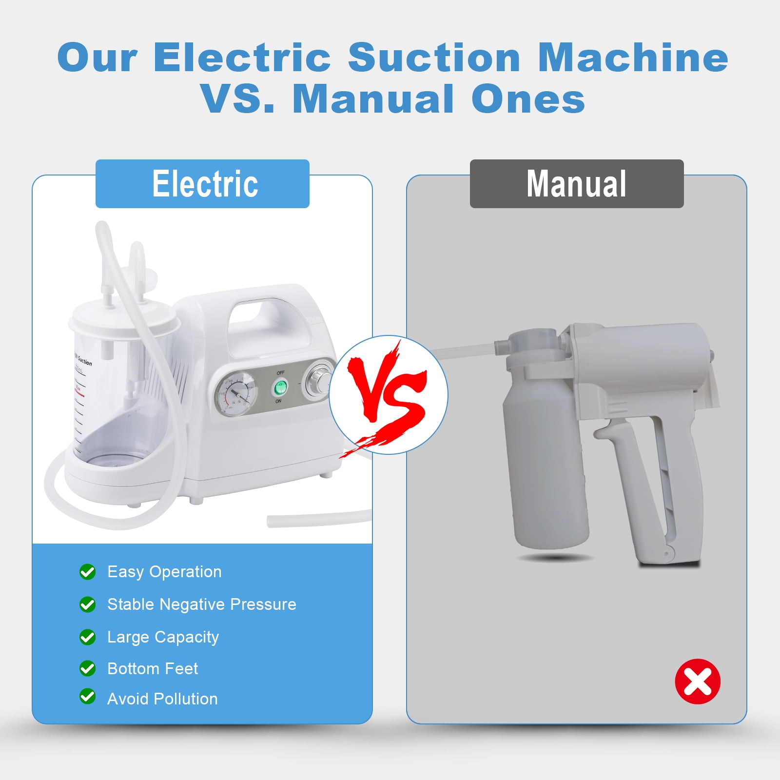 Electric Suction Machine for Home Use, Negative Pressure Suction Device for Elderly,, Children