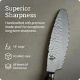 thumbnail image 3 of Shun Premier Ultimate Utility Knife 6-Inch, Serrated Utility Knife for Sandwiches and Vegetables, 3 of 7