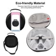 thumbnail image 4 of Bolsa De Transporte Para Gafas De Realidad Virtual VR Compatible Con Meta Qu Est 3 VR, Bolsa De Almacenamiento Rígida A Prueba De Golpes Con Correa Para El Hombro Y Molde., 4 of 7