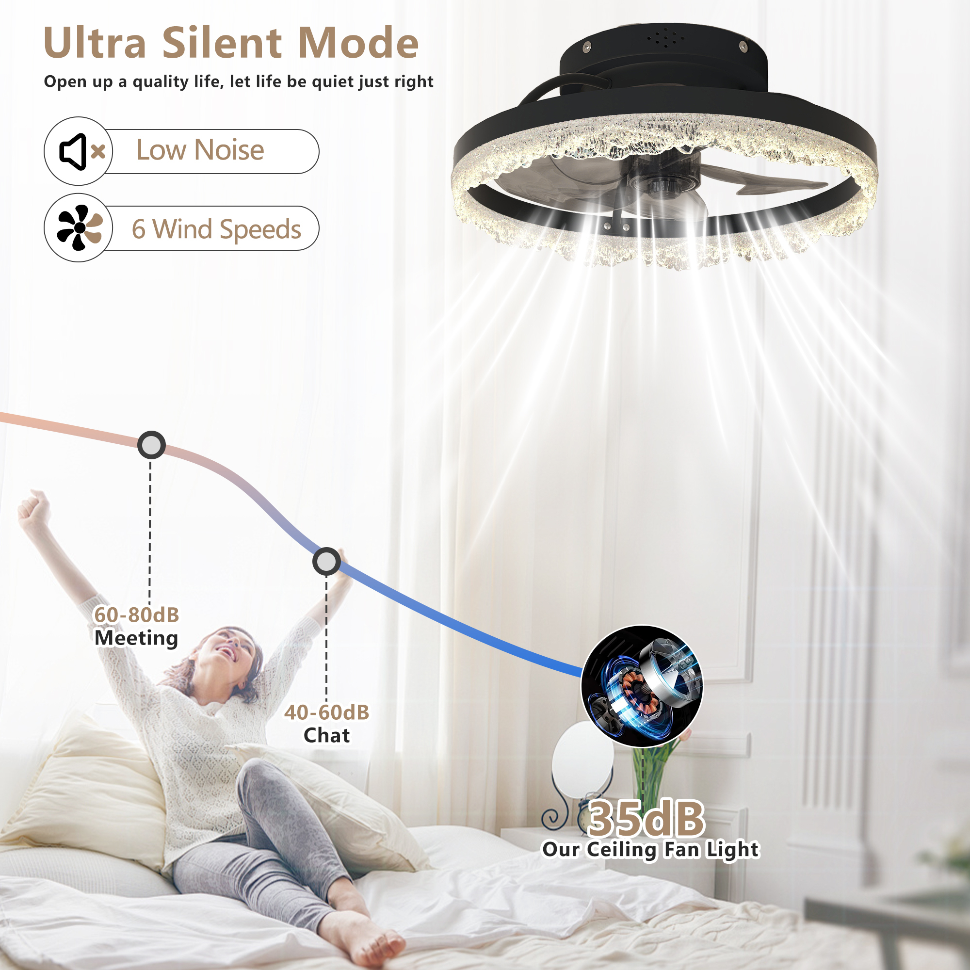 Leumius 16" Decorative LED Ceiling Fan Light, Modern Flush Mount with Acrylic Ring, Hidden Blades, Remote Control and Dimmable Light for Bedroom, Kids Room, Study Room (Black)