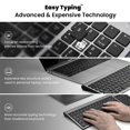 thumbnail image 4 of Combo de teclado y ratón inalámbricos cimetech EasyTyping KF10, 4 of 8