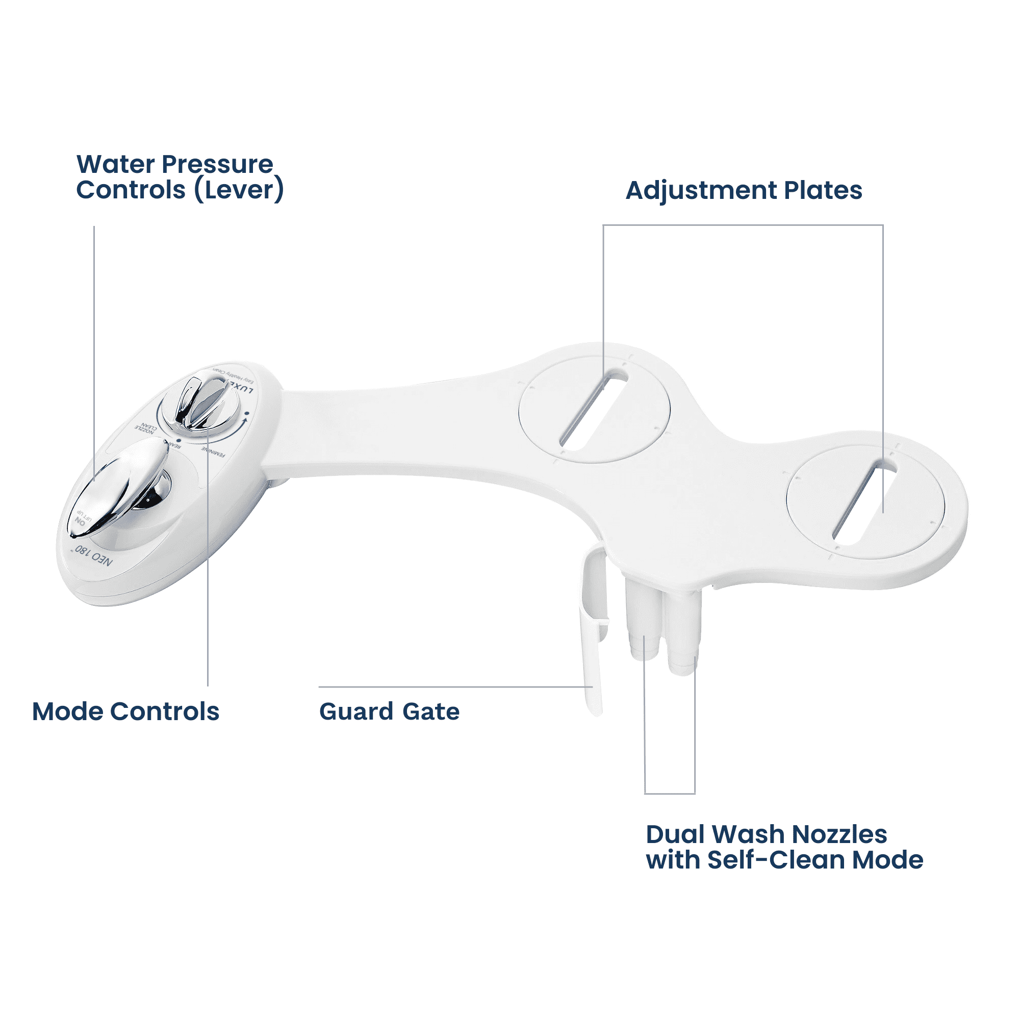 LUXE Bidet Neo 180 Luxury Fresh Water Dual-Nozzle Self-Cleaning Non-Electric Bidet Attachment, white