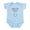 Sky Blue, variant on CafePress - Relax My Nana Is A Nurse Body Suit - Baby Light Bodysuit, Size Newborn - 24 Months