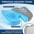 thumbnail image 2 of Gel Memory Foam Layer Wheelchair Cushion - Wheelchair Office Chair, Kitchen Chair, Car Seat - Pressure Pain and Tailbone Pain Relief - High Density Foam Base (Grey), 2 of 9