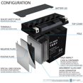 thumbnail image 3 of Batterie de Remplacement YTX24HL-BS pour Yuasa YUAM7250H, 3 of 6