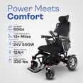 thumbnail image 5 of Alton Mobility - SHAWK - Reclining Foldable Lightweight Electric Wheelchair 500W Motor 330 lbs 13 Miles - Black, 5 of 11