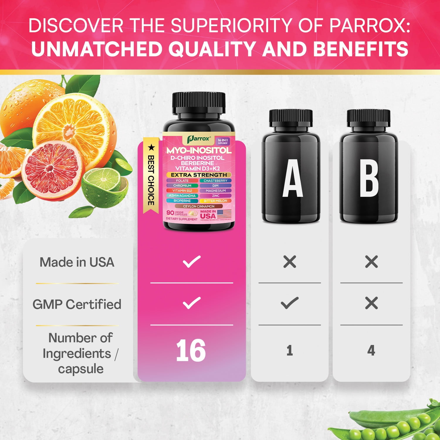 Parrox Myo-Inositol Supplement, Berberine, D-Chiro Inositol, Folate, Chromium, Vitamin D3, K2 & B12, DIM, Chasteberry, Ashwagandha, Ceylon Cinnamon, Zinc, Magnesium, Bioperine, Bitter Melon (2 Pack)