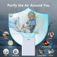 Air Purifiers for Home Large Room up to 1740ft², CADR 400m³/h+, H13