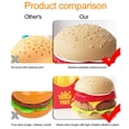 thumbnail image 4 of Juguetes de comida de imitación para niños, juego de simulación, hamburguesa, patatas fritas, juguete de cocina, juguetes educativos, regalo, 4 of 5