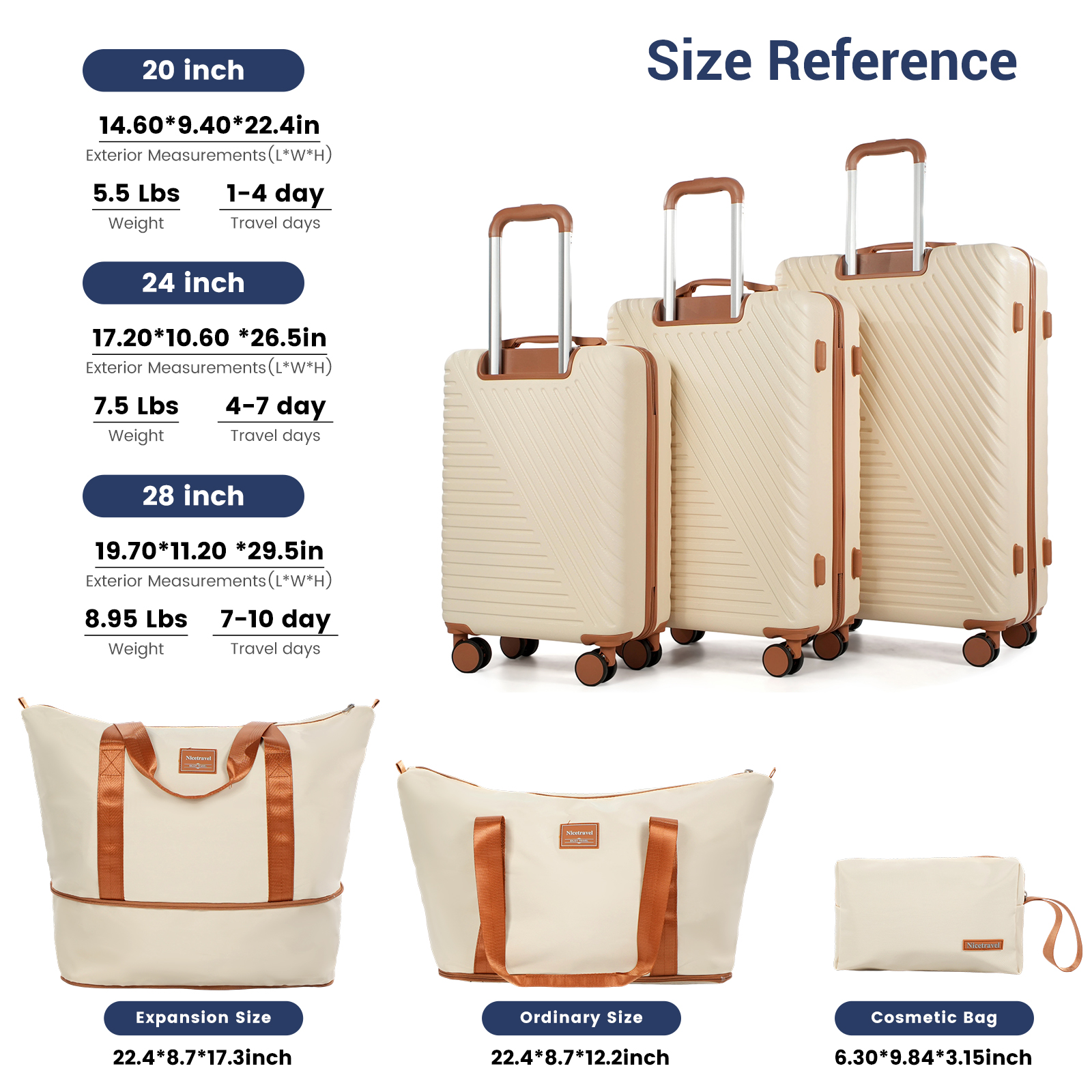 Nicetravel 5-Piece Hardside Luggage Set With Duffel Bag photo 2