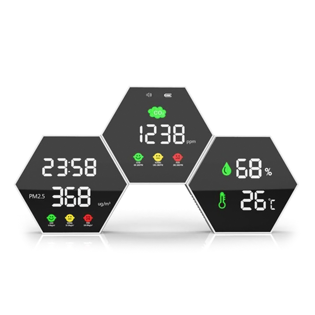 MOMOJIA CO2 Detector Meter for W/ Alarm Air Quality Monitor PM2.5 CO2 Temp & Humidity Se