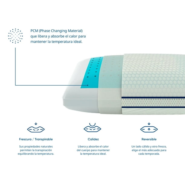 Luuna Almohada Cool Memory Gel con Infusion de Microcapsulas de Gel Estandar Reversible con un Lado Calido y Otro Fresco para Cada Eacute Luuna NA Walmart en linea