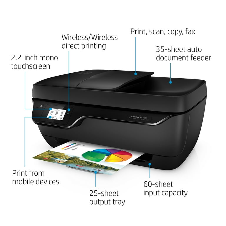 3830 All-in-One Printer - Walmart.com