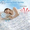 thumbnail image 3 of Blue Spring Floral Cooling Blanket, Lightweight Breathable Summer Throw Blanket with Double Sided Cold Effect, Summer Botanical Watercolor Picnic Beach Blankets Bed Sheet for Hot Sleepers 60"x80", 3 of 8