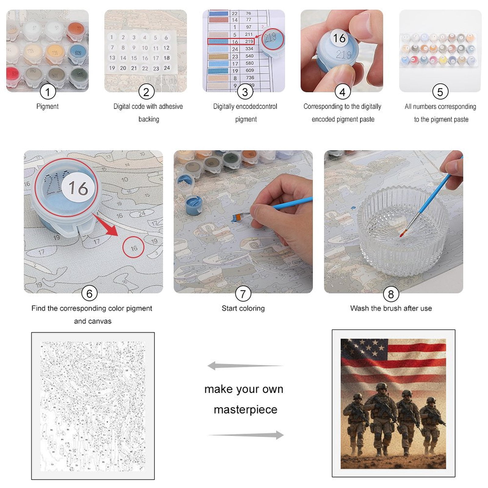 Paint by Numbers Kit for Adults, American Soldiers Marching Determined Paint by Numbers, Easy Paint by Numbers Kit for Adults Beginner, DIY Adult Paint by Number Kits on Canvas, Home Decor