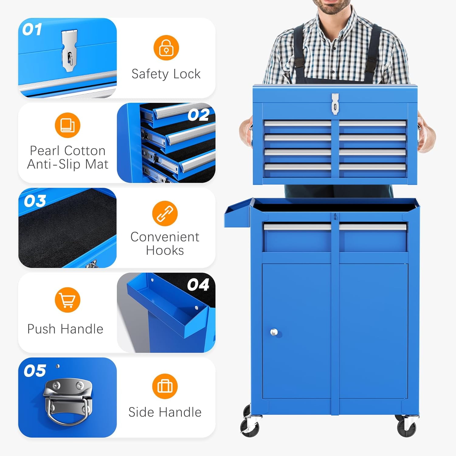 SUNCROWN 5-Drawer Rolling Tool Chest, Storage Cabinet with Detachable Top Tool Box, Tool Chest with Universal Lockable Wheels, Metal Tool Cart for, Workshop, Barbershop（Blue）
