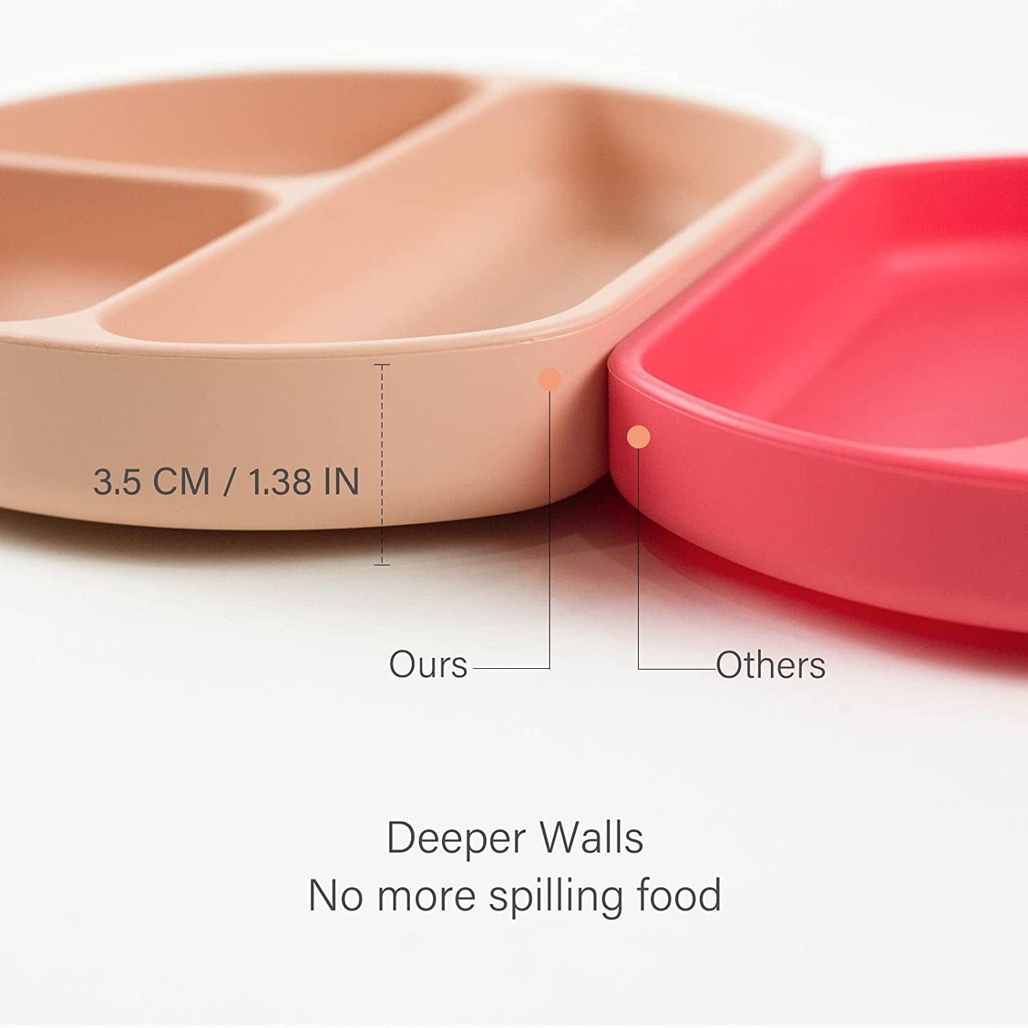 Yooforea Platinum Silicone Baby Suction Plate (Upgraded), Baby Led Weaning Plate, 100% Food Grade Silicone, Non Sticky Stain Resistant by UV Treatment, Dishwasher, Microwave Safe, BPA BPS Free - Honey