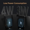 thumbnail image 4 of Transmisor y receptor de video inalámbrico Shimbol ZO600S 600 pies 5G, 4 of 9