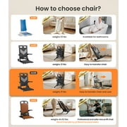 VOCIC Portable Electric Chair Lift, Rolling Design with Stabilized Base, 350 lbs