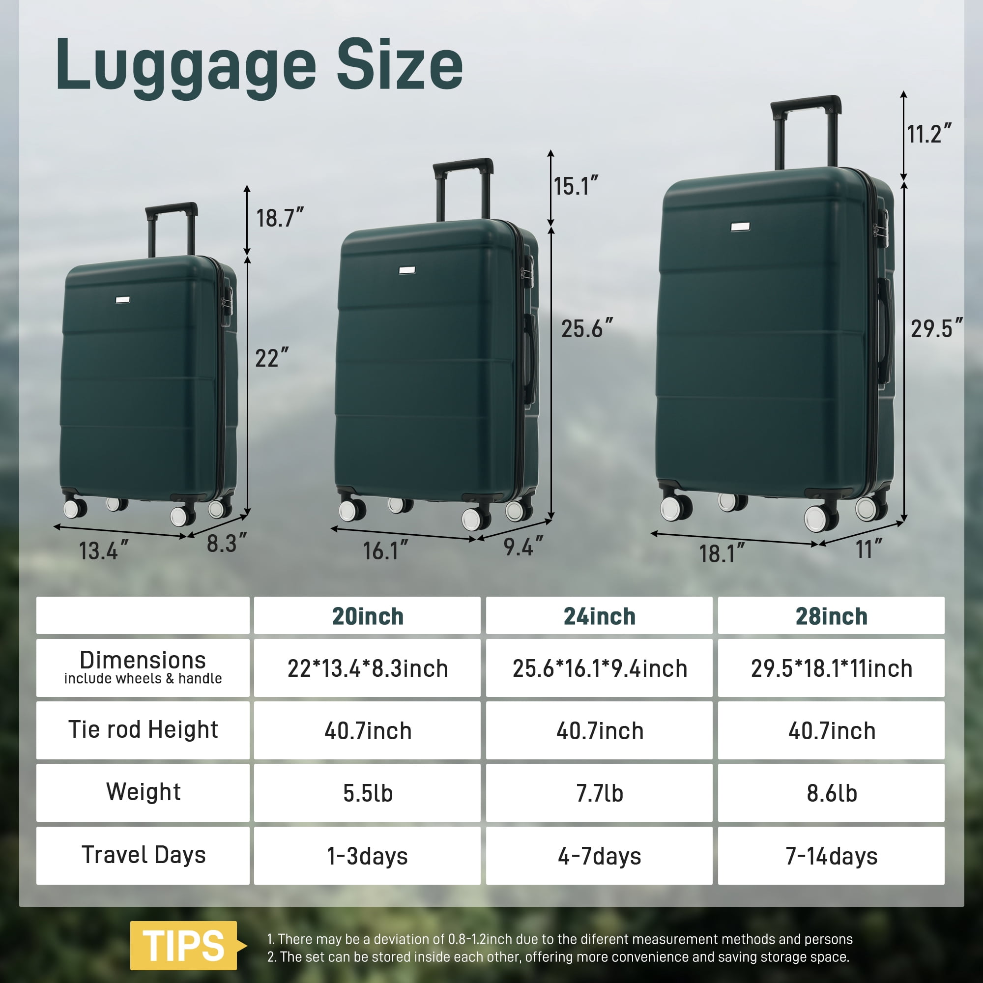 MAYEERTY 3-Piece Minimalist Hardside Luggage Set - Lightweight ABS Suitcase with Double Spinner Wheels & Combination Lock, Green