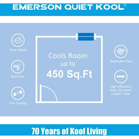 Emerson Quiet Kool 230V 10,000 BTU Smart Through-the-Wall Air Conditioner with Remote, Wi-Fi, and Voice Control