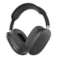 thumbnail image 6 of Supersonic IQ-170BT Wireless Over Ear Headphones with Micro USB Charging Cable, Black, 6 of 7