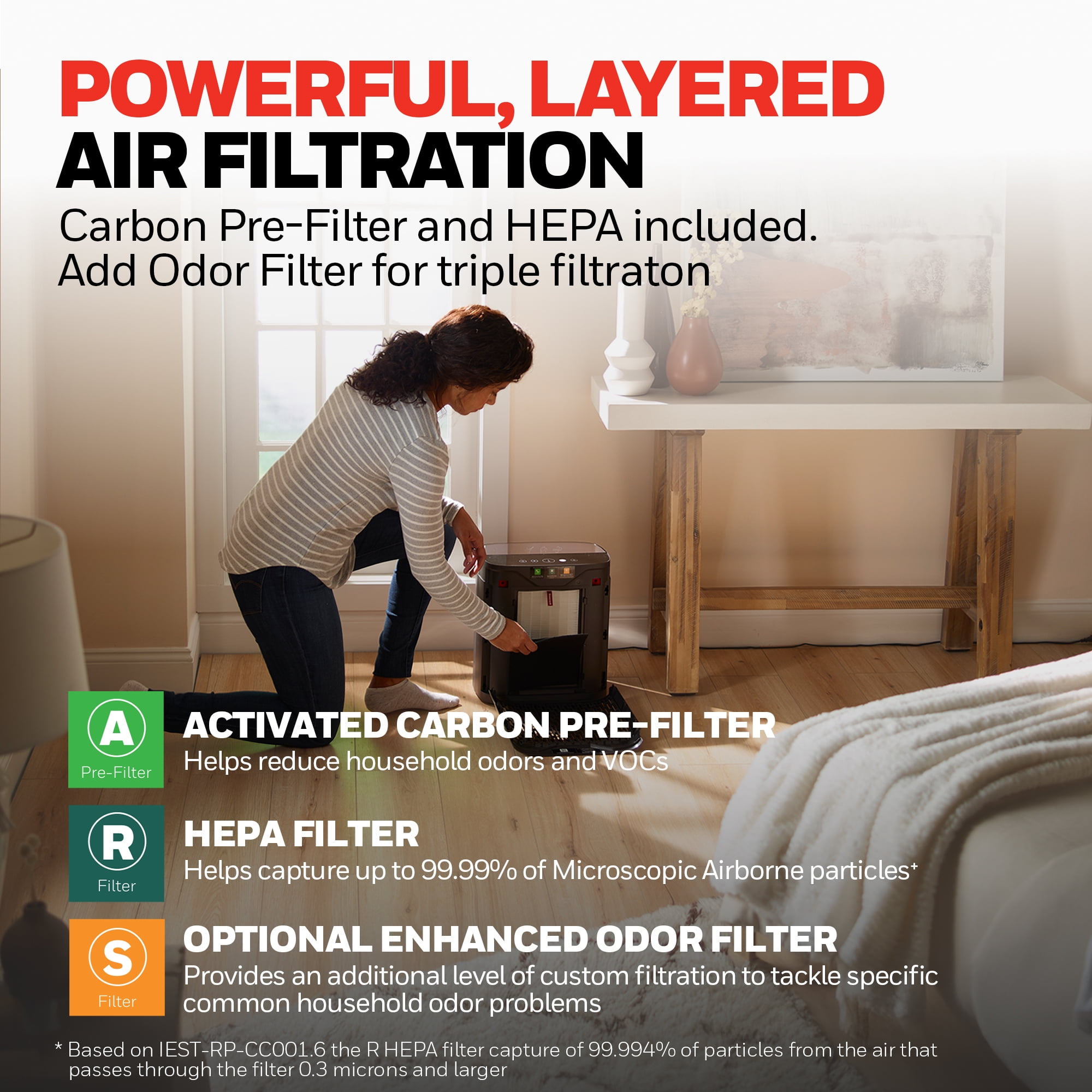 Honeywell 900 Sq ft HEPA Air Purifier for Home, Black, Smoke, Pollen, Dust Reducer