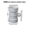 thumbnail image 1 of PVC Manual Air Volume Control Valve Air Duct Volume Controller For Ventilation Pipe Valve Switch Air Regulating Valve 75mm-250mm, 1 of 5