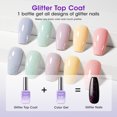 thumbnail image 7 of Gellen Gel Base and Top Coat Set, 4Pcs 18ML No Wipe Matte Glossy Glitter Gel Top Coat, Clear UV Base Coat Gel Nail Polish, Soak Off Nail Lamp Gel Base Top Coat Nail Art Home Manicure, 7 of 7