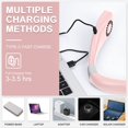 thumbnail image 3 of Ventilador de cuello portátil 360 ° Flujo de aire de refrigeración USB Recargable sin aspas Mini ventilador deportivo 3 Velocidad ajustable para viajar Habitación al aire libre Niños Hombres Mujeres JFHHH pequeña, 3 of 5