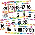 thumbnail image 1 of YWC-29 Pieces Number Line for Classroom Wall -20 to 120 Number Line Bulletin Board Border Rainbow Number Lines Bright Rainbow Classroom Decorations Math Posters for Teachers, 1 of 4