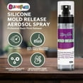 thumbnail image 3 of fuzhong-Candle Mold Release Spray for Candle Making & Resin Molds \u2013 Fast-Drying, Non-Stick Formula for Easy Demolding \u2013 High Temperature Resistant, Extends Mold Life, 3 of 4