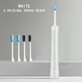 thumbnail image 3 of Birdeem Rechargeable Electric Toothbrush with 6 Cleaning Modes & 5 Replacement Heads, Soft Bristles for Sensitive Teeth, Ipx7 Waterproof, 60-Day Battery, 7.7-Inch Travel-Friendly Design for Adult, 3 of 6