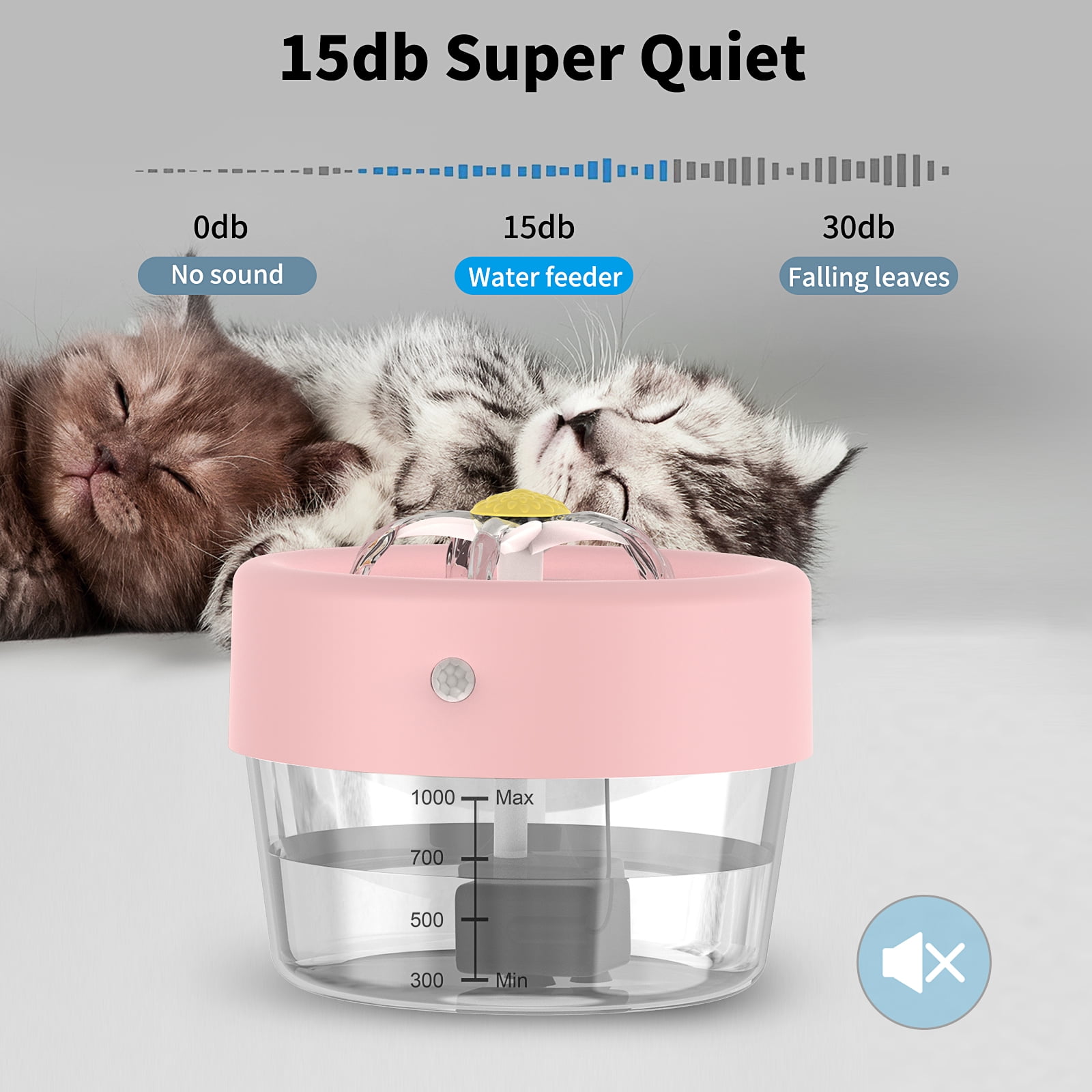 MASBRILL Cat Water Fountain, 1000mAh Battery, 1L Automatic Pet Drinking Fountain, Pink
