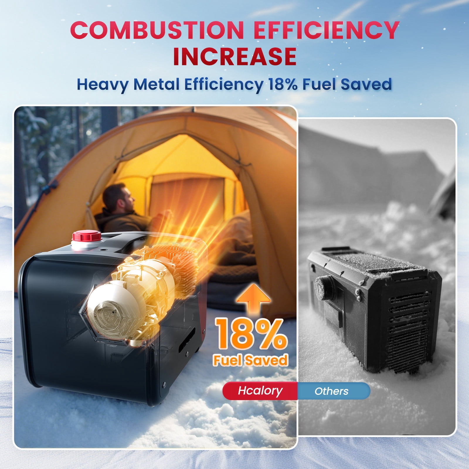 Audew 8KW All in one Diesel Air Heater 110V AC & 12V 24V DC with App Control, 10-Temperature Settings, 18% Boost in Burning Efficiency, Auto Start-Stop,Parking Diesel Heaters for Car,RV,Truck,Boat