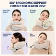 thumbnail image 2 of BUYUE Travel Neck Pillows for Airplanes, 360° Head Support Sleep for Long Flight, Skin-Friendly & Breathable, Kit with 3D Contoured Eye Mask, Earplugs and Storage Bag (Adult, Beige, 90+ lbs), 2 of 6