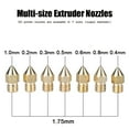 thumbnail image 1 of Useful Brass Nozzle, Wide Compatibility 3D Printer Extruder Brass Nozzle, 3D Printer Accessories for 3D Printer 3D Printers, 1 of 8