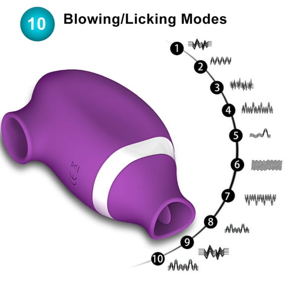 Sucking Licking Vibrator Toy, Women Vibrator 2-in-1 (Purple)