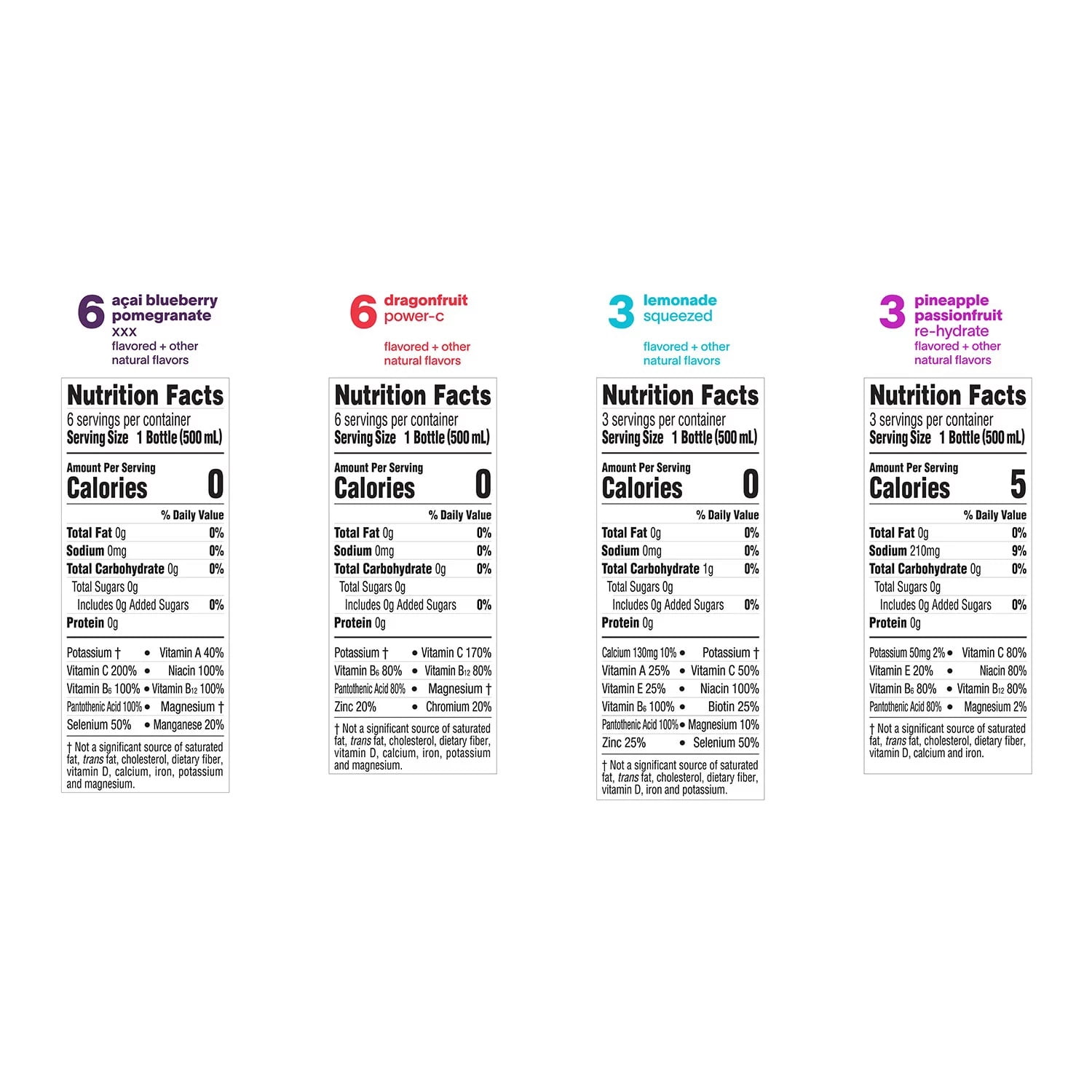 Glaceau Vitaminwater Zero Variety Pack Nutrient Enhanced Water, 16.9 Oz (18 Ct)