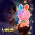thumbnail image 5 of Easter Clearance! Easter Bunny Toys Paint Your Own Bunny Lamp Kit, Art Supplies Arts & Crafts Kit, Painting Kit for Kids 6-12,Toys Girls Boy Birthday Gift Ages 3 4 5 6 7 8 9 10 11 12+, 5 of 7