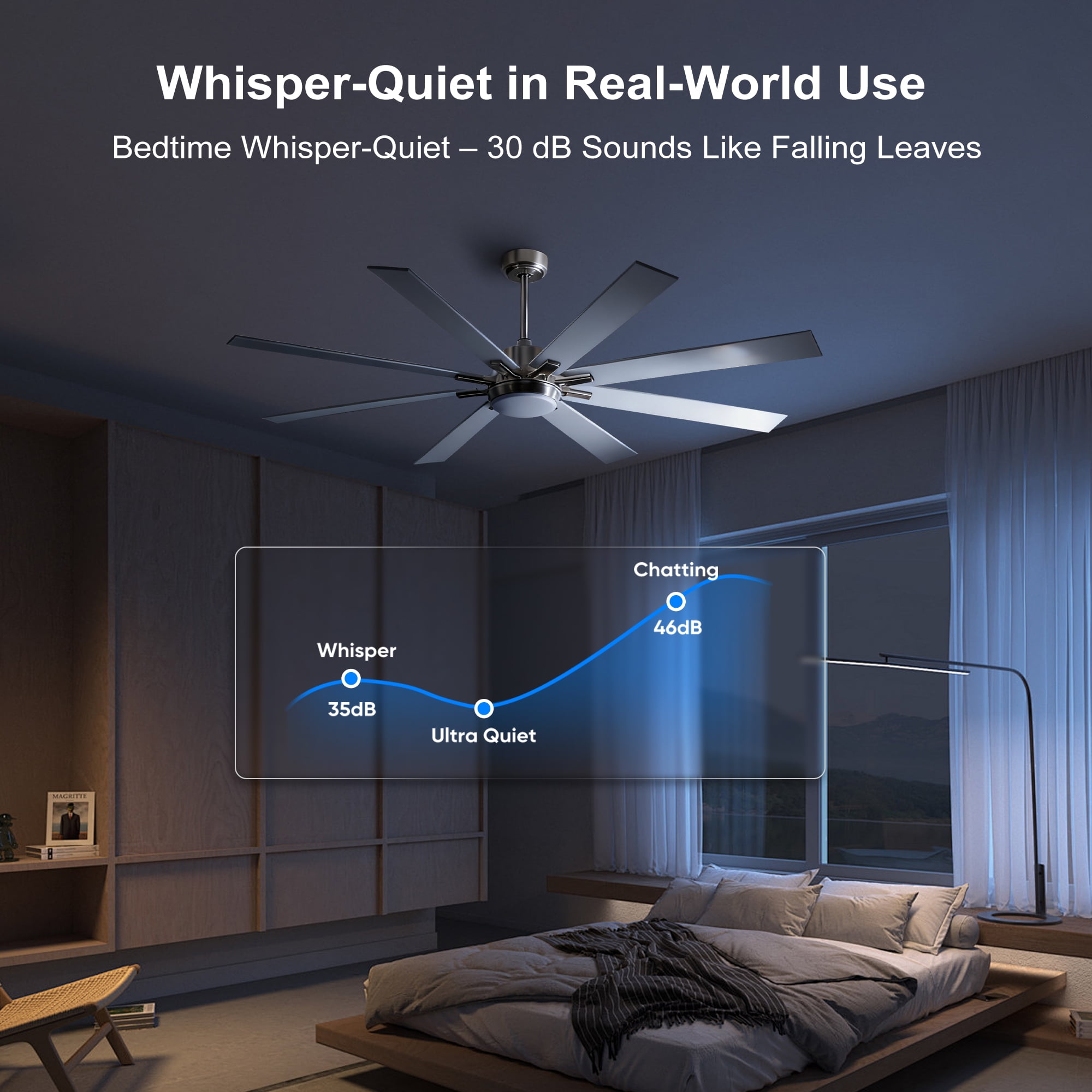 BOFANG 72 in Large Ceiling Fan with Dimmable LED Light and Remote, 8 Blades DC Motor(Nickel + Silver)